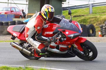 What It's All About!